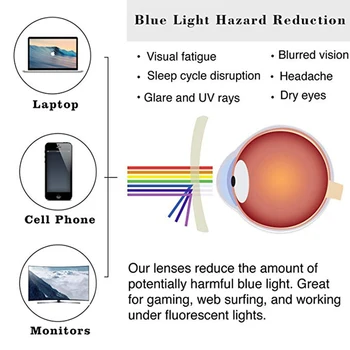 Ultra Ľahký Modré Svetlo Blokuje Klip-na Počítači Okuliare Hráčske Okuliare Flip Na Rimless Jednoduché Uchytenie Na Optické Rámy