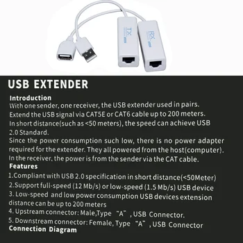 USB 200M Extender Cez RJ45 Ethernet Kábel USB2.0 Converter Rozšírenie Adaptér TX RX Odosielateľovi Prijímač tým, CAT5E alebo CAT6 Cat5e/6