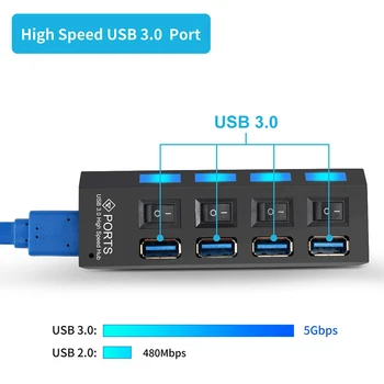 USB 3.0 HUB S napájacím Adaptérom Multi-port OTG Expander U Diskov Reader Vysokej Rýchlosti Obyvateľov Splitter pre Počítač PC, Notebook Konvertor