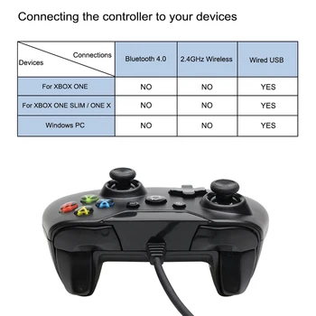 USB Káblovom Ovládači Controle Pre Microsoft Xbox Jeden N1 Radič Gamepad Pre Xbox Jeden Pre Windows PC Win7/8/10 Ovládač