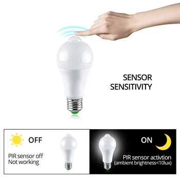 Vacamm Smart LED PIR Senzor Pohybu Svetelný zdroj Pohybu Detektor E27 B22 12W 18W Pre Chodby, Chodby Schody Suteréne Osvetlenie, Teplá/Biela