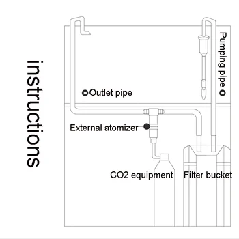 WYIN CO2 Rozprašovač externé super Difúzor Reaktora akvárium vodných elektrární, akvárium krajiny vodné Externé refiner s bubbler